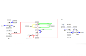 Preparation process of anhydrous sodium sulfate by-product from ternary precursor